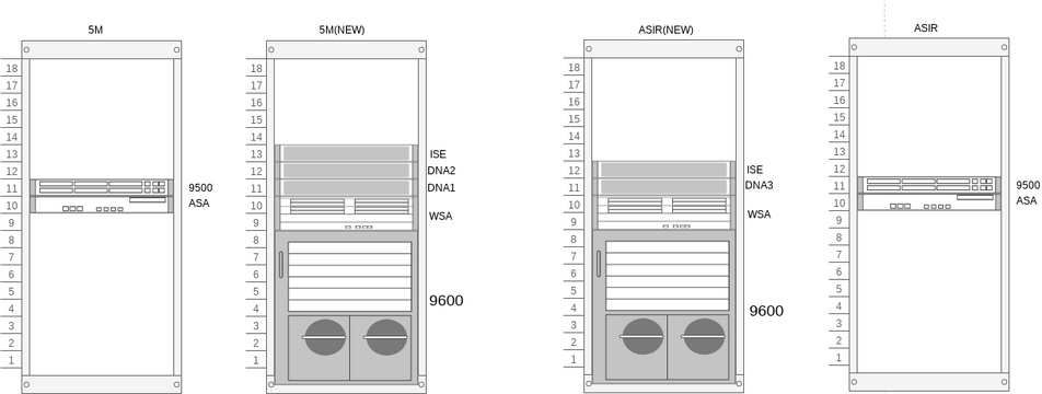rack-diagram-visual-paradigm-user-contributed-diagrams-designs