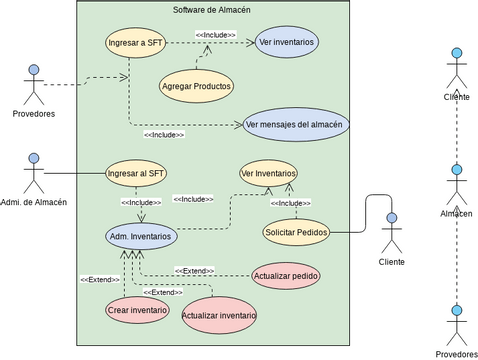 Use Case Diagram Template.vpd | Visual Paradigm User-Contributed ...