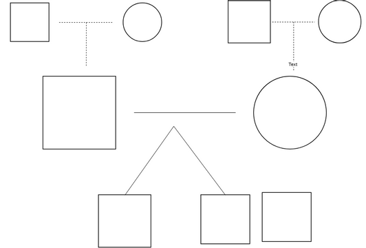 Pedigree Chart Example 1 | Visual Paradigm User-Contributed Diagrams