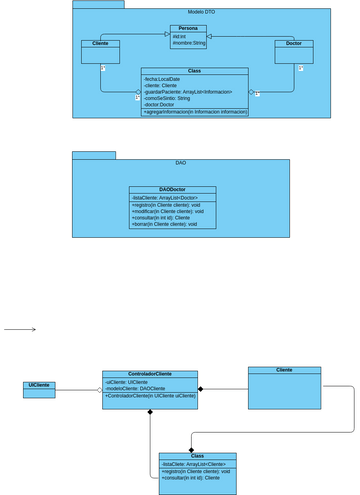 Untitled | Visual Paradigm User-Contributed Diagrams / Designs